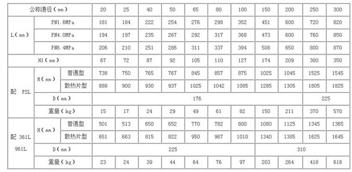 瓦力游戏| 首页 -瓦力出品,必属精品