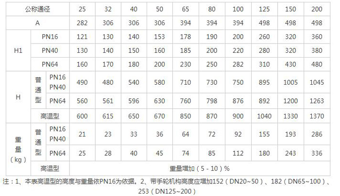 瓦力游戏| 首页 -瓦力出品,必属精品